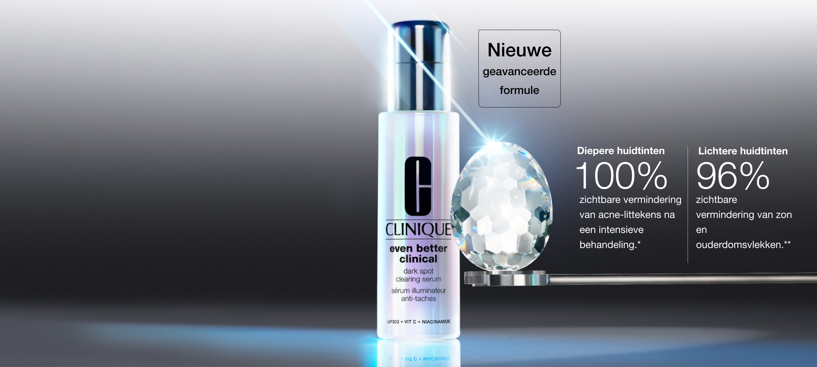 ontdek spf producten van clinique